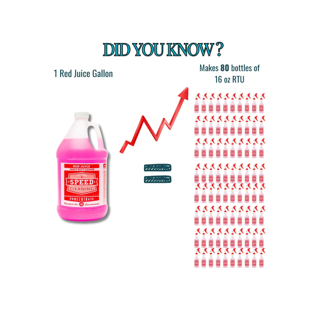 Speed Cleaning™ Red Juice Concentrate – 1 Gallon