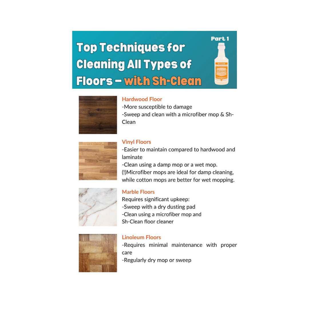 Speed Cleaning™ Sh-Clean Concentrate – 1 Gallon, Floor Cleaner