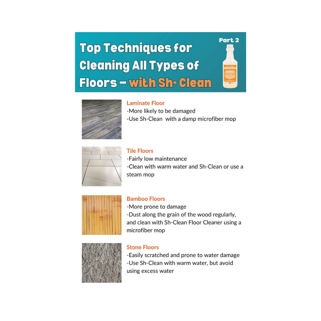 Speed Cleaning™ Sh-Clean Concentrate – 1 Gallon, Floor Cleaner