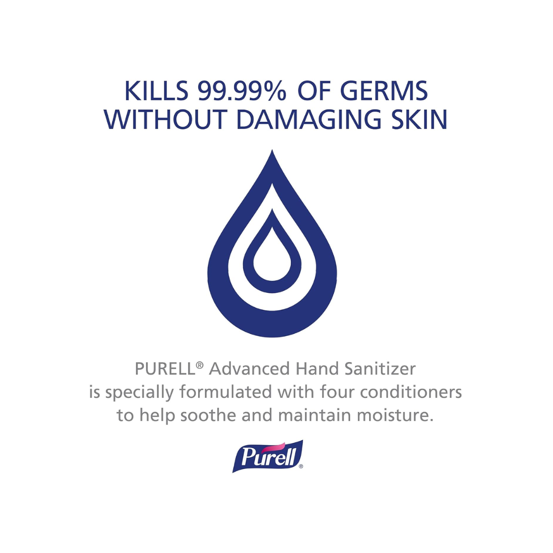 GOJO® Purell® Advanced Hand Sanitizer Foam – 1200 mL TFX™