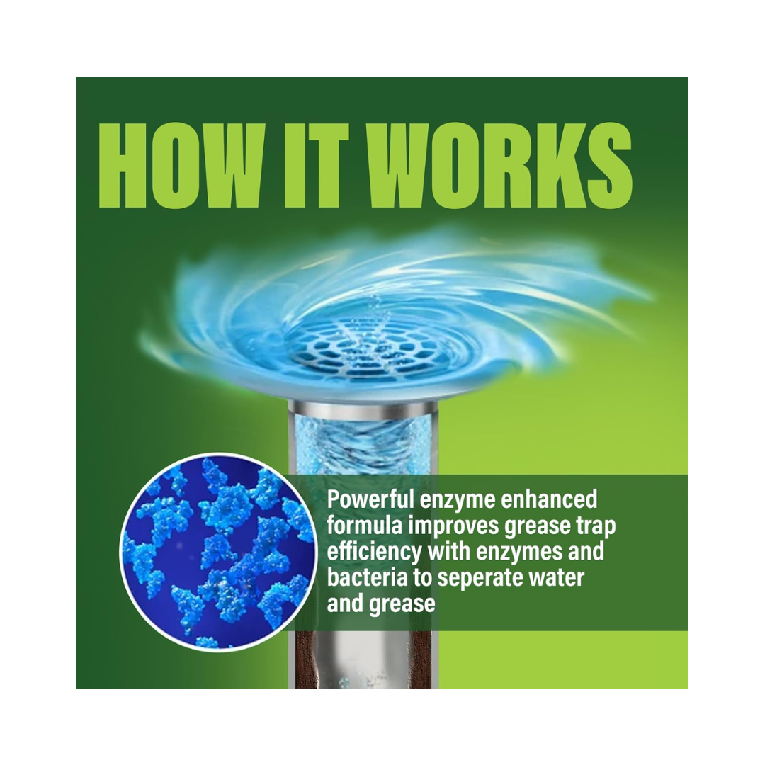 Green Gobbler® Enzyme Drain Cleaner – 1 Gallon